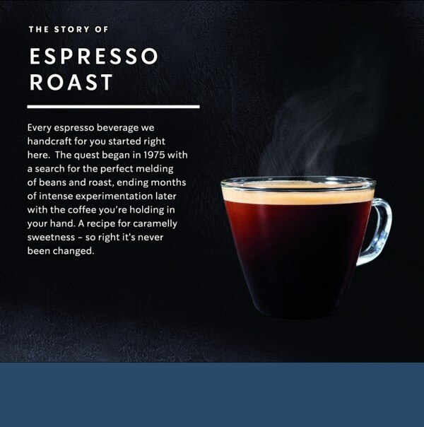 STARBUCKS® ESPRESSO ROAST ESPRESSO
