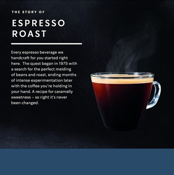 STARBUCKS® ESPRESSO ROAST ESPRESSO