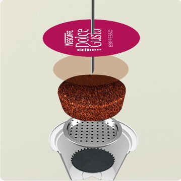 Smart capsules technology